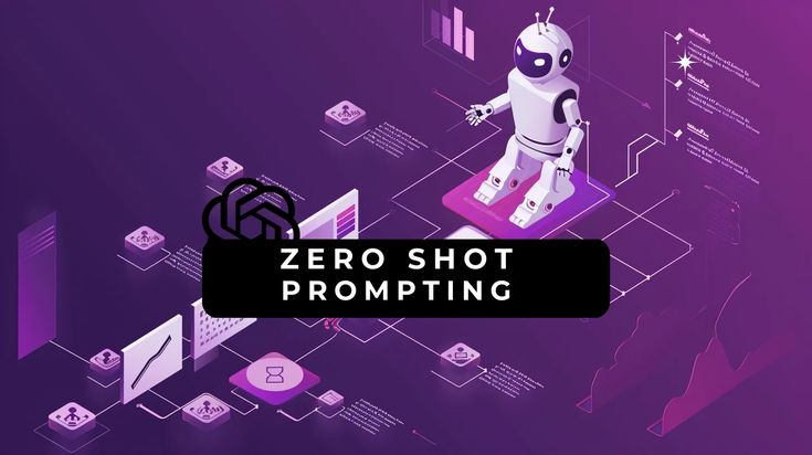 Zero-Shot Learning