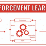 Reinforcement Learning